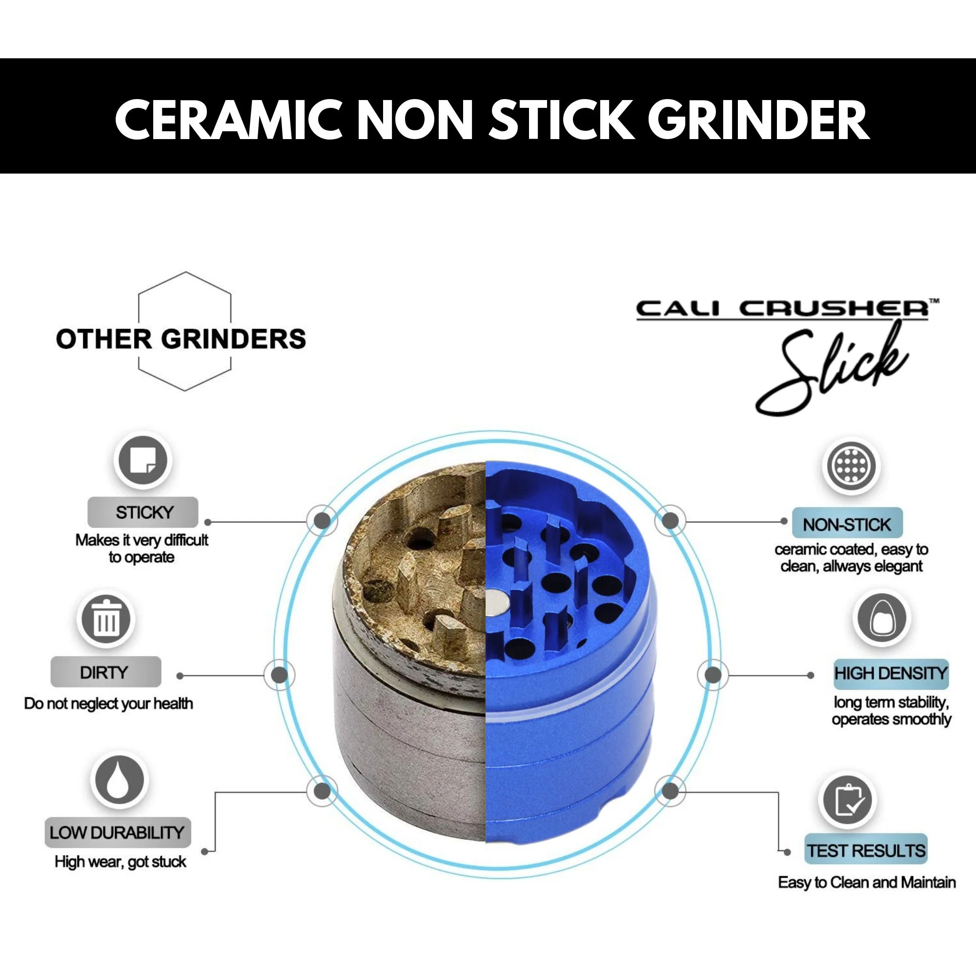 Cali Crusher OG Slick Series - 2.5" 4 Piece Non-Stick Pollinator - Image 2