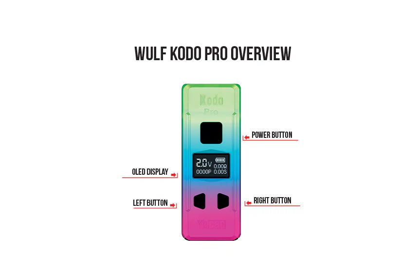 Wulf Mods - Kodo Pro 510 Battery - Image 2